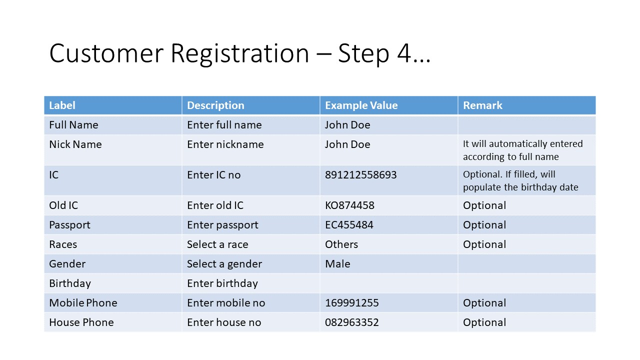 Customer Registration Step 5