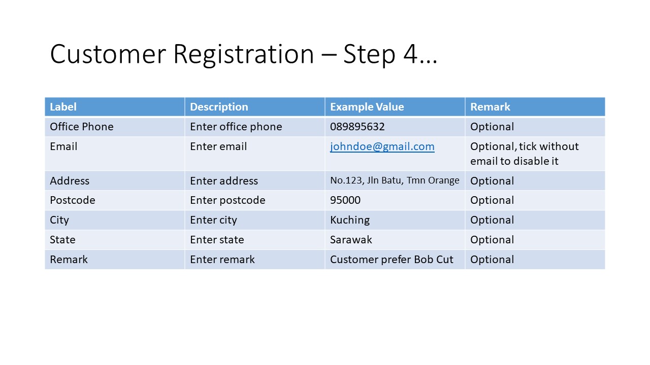 Customer Registration Step 6