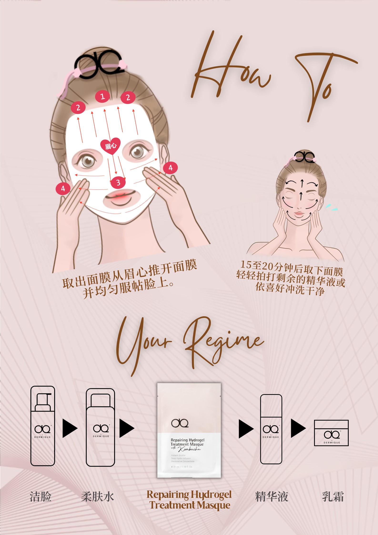 Repairing Hydrogel Treatment Masque with Kombucha