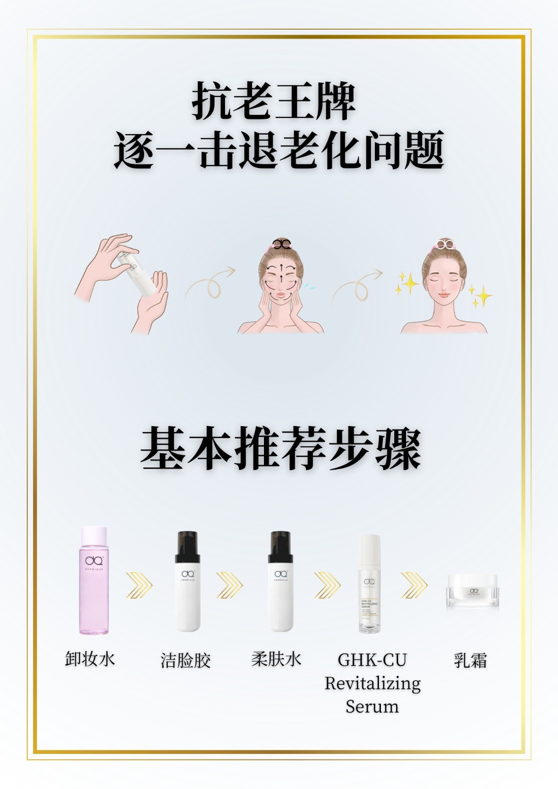 GHK-CU REVITALIZING SERUM 30ML