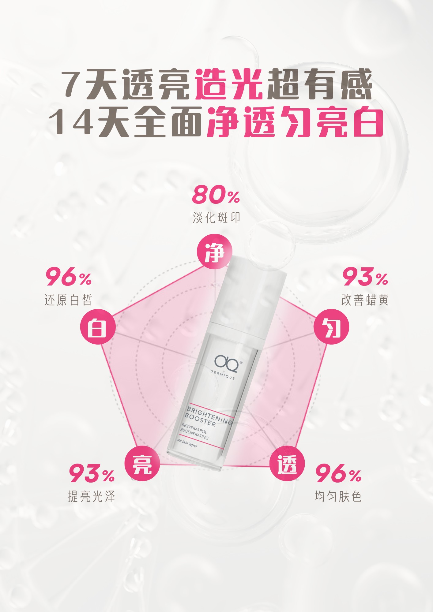 BRIGHTENING BOOSTER 30ML