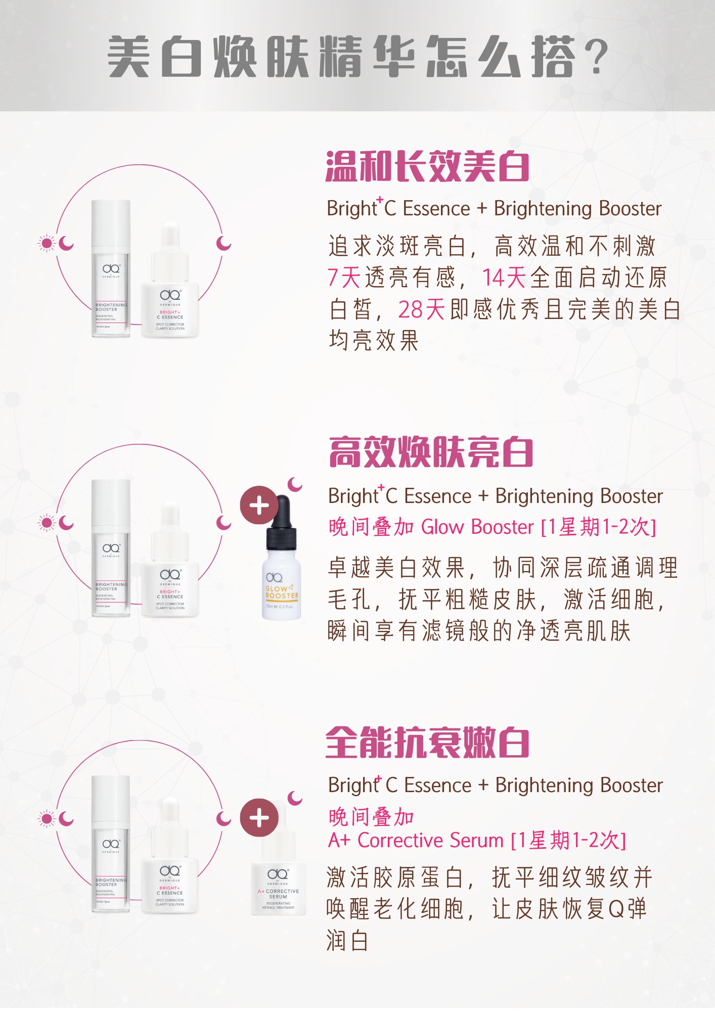 BRIGHTENING BOOSTER 30ML