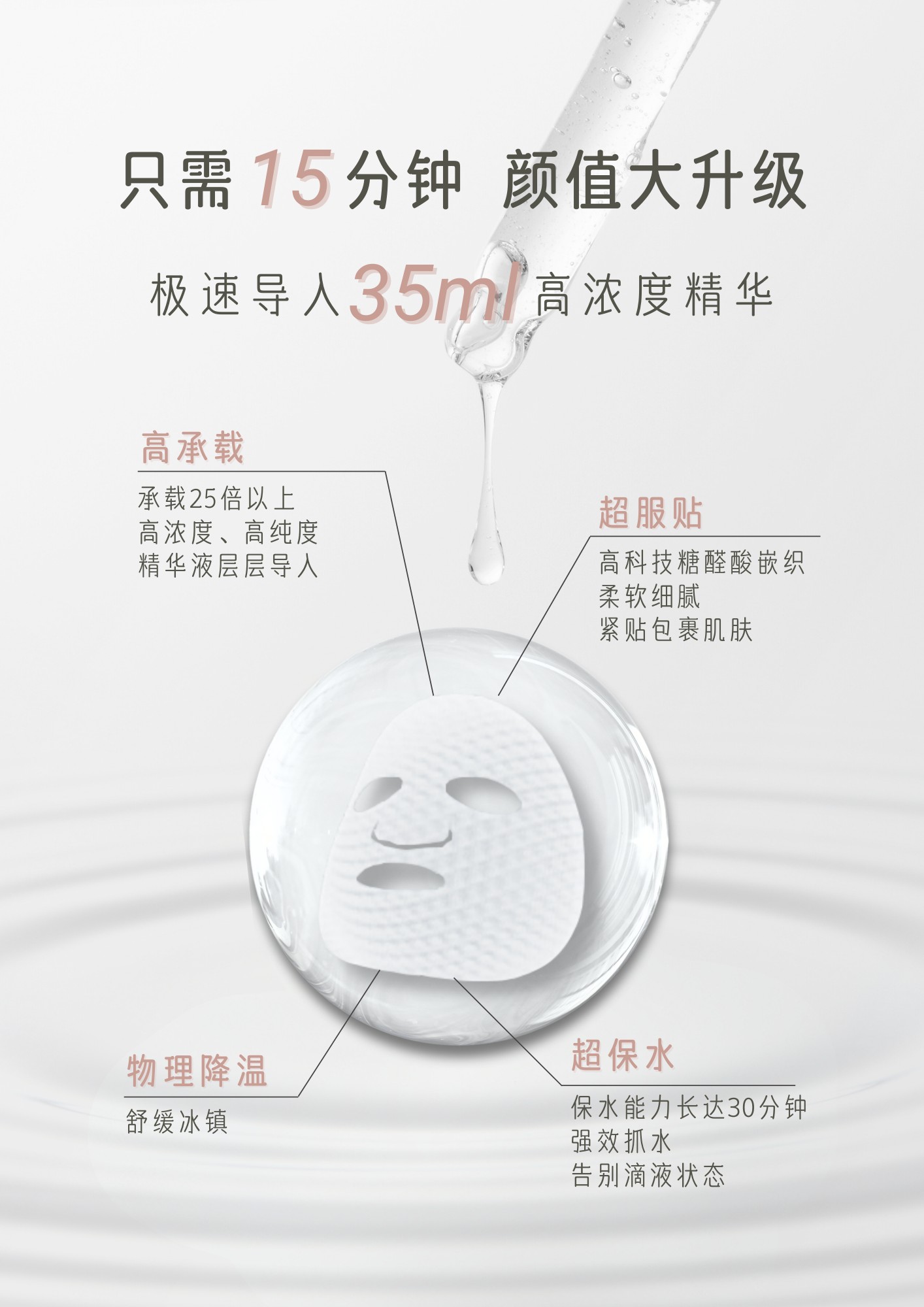 (SOS CALMING) REPAIRING HYDROGEL TREATMENT MASQUE 10PCS