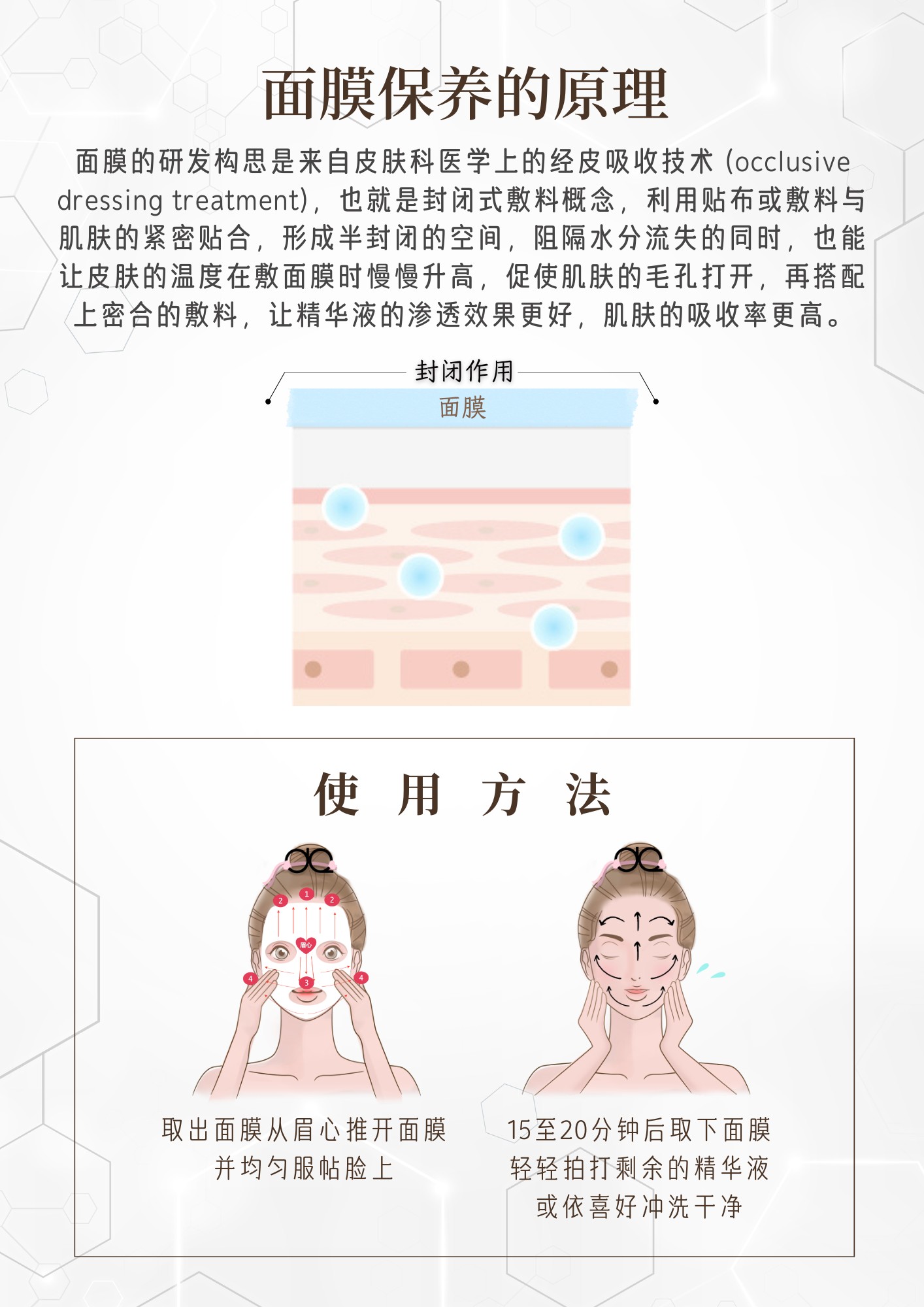 (SOS CALMING) REPAIRING HYDROGEL TREATMENT MASQUE 10PCS